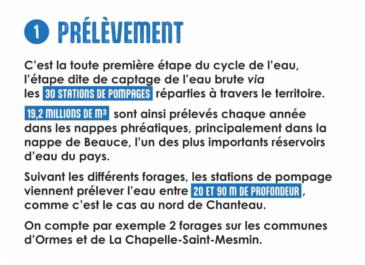 Étape 1 – Prélèvement