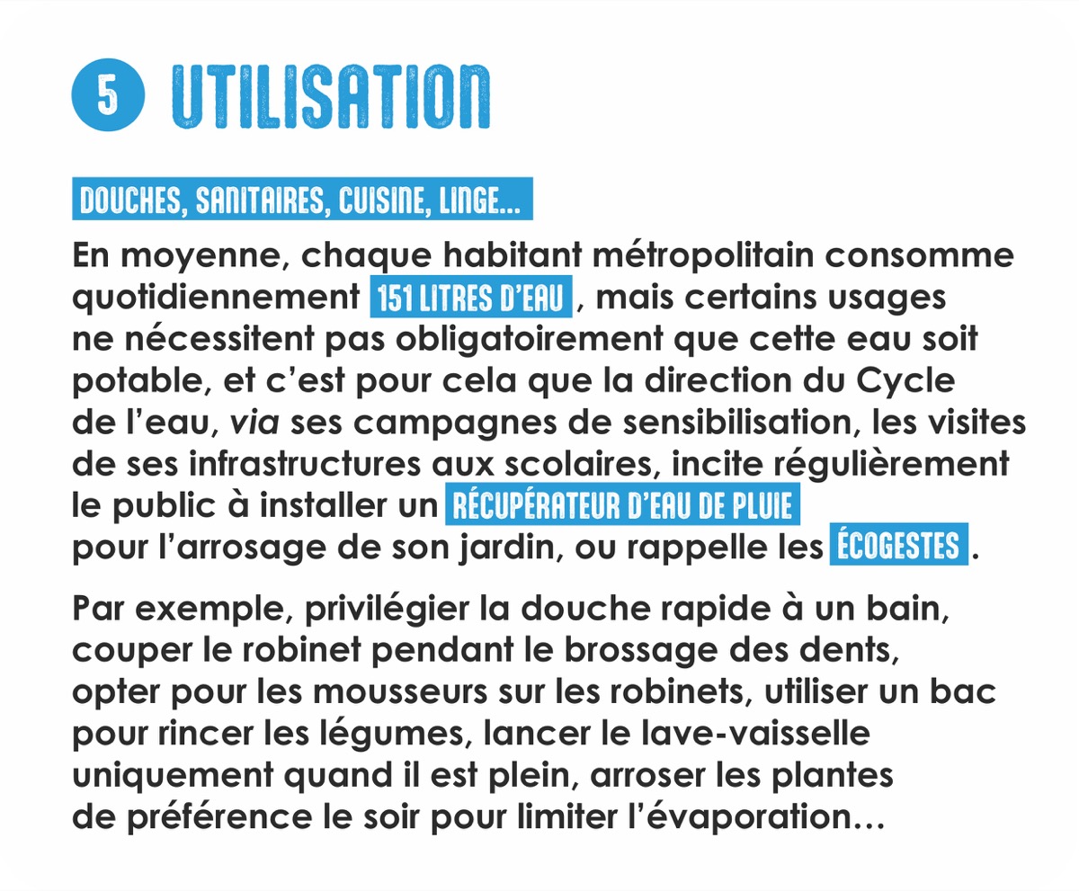 Étape 5 – Utilisation