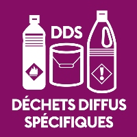 Déchets diffus spécifiques